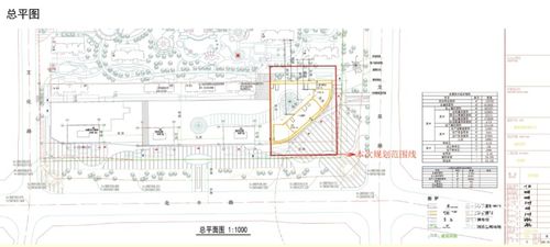 關(guān)于滕州奧體花園小區(qū)一期工程1號酒店項目建設(shè)工程設(shè)計方案公示暨規(guī)劃許可批前公告的說明