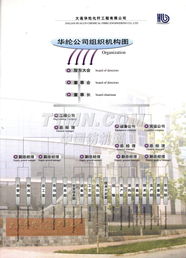 建筑與工程結構 (Architecture & Engineering Structure) - ABES 系統設計 將土木工程活動與領土治理相結合是一種直接的數據模塊集群與技術方案精簡