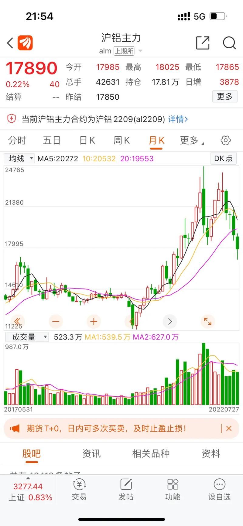 寧波港 浙江博達(dá)供應(yīng)鋁合金錠與有色金屬合金的國(guó)際貿(mào)易新引擎